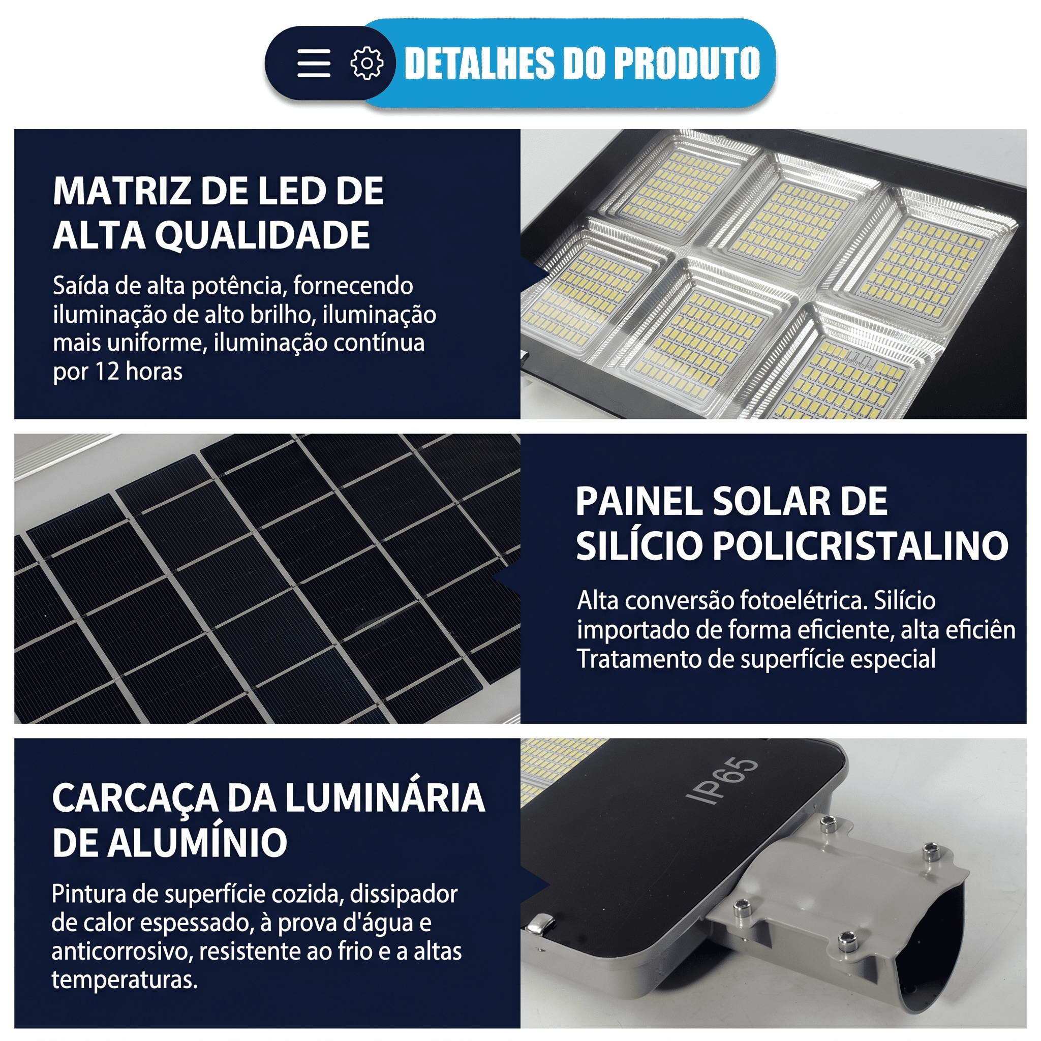 Luminaria Publica Solar LED 400w Placa Externa