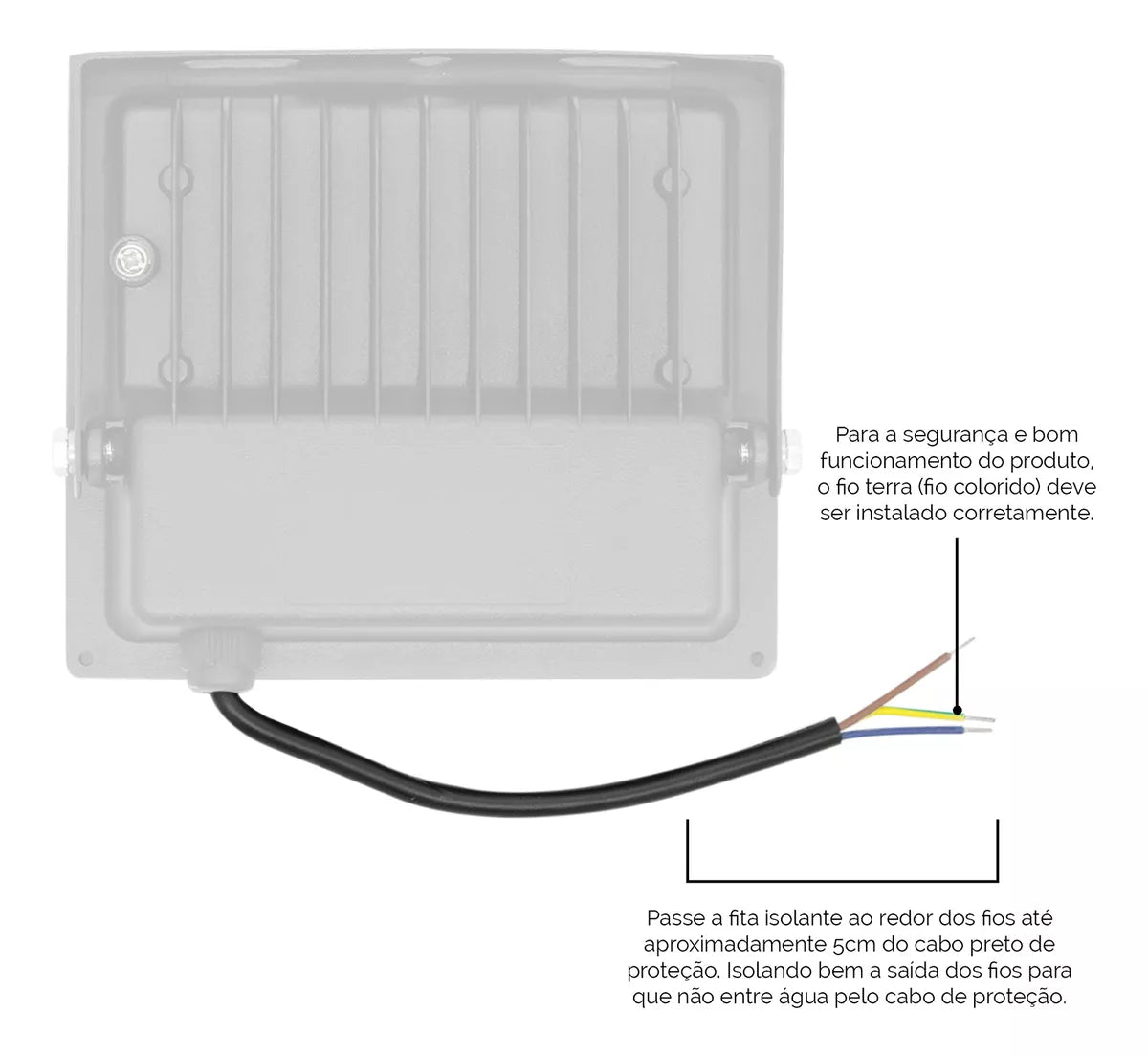 Refletor Holofote de LED 1000W Slim Branco Frio