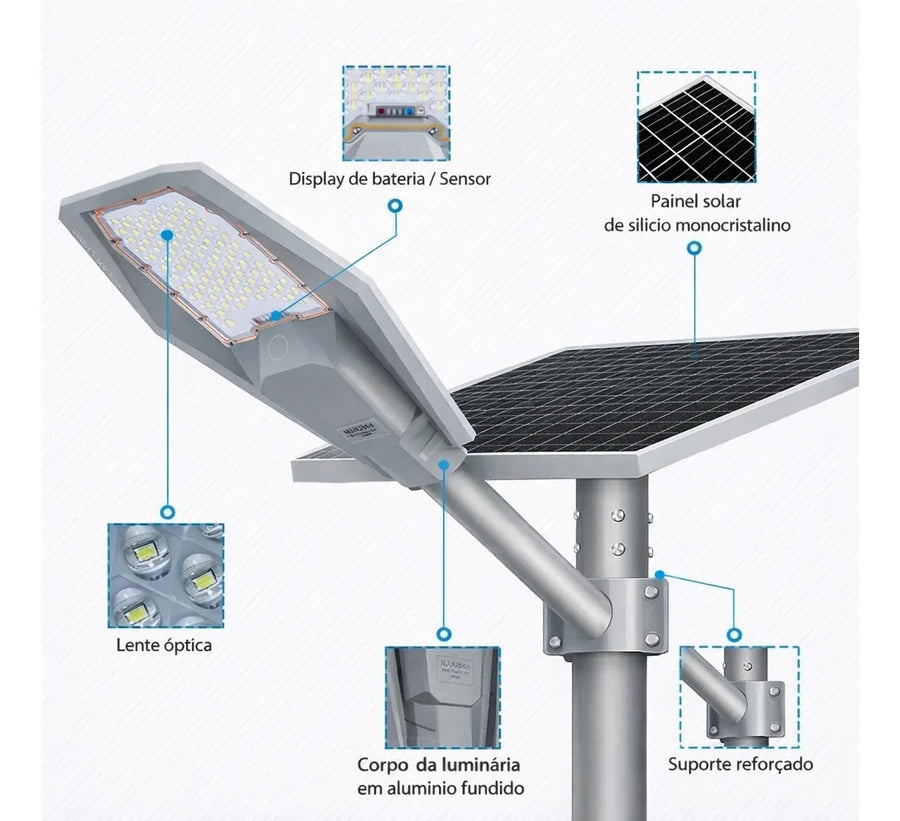 SolarMax Pro LED — Luminária Pública Solar de Alta Potência 10