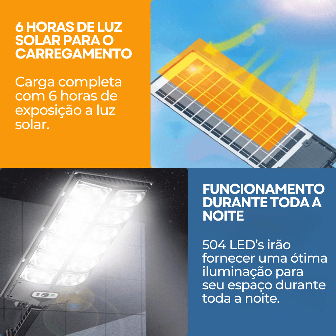 Luminária LED com Placa Solar - Parede ou Poste